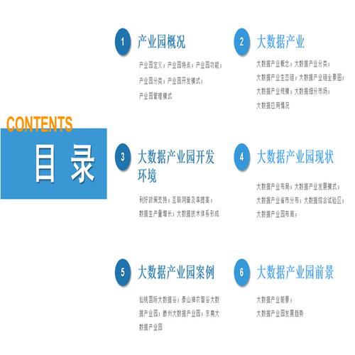 企园区招商租赁信息发布物业报修资产管理软件系统平台售后维保护